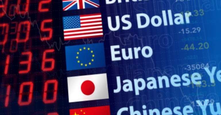 Grand forex