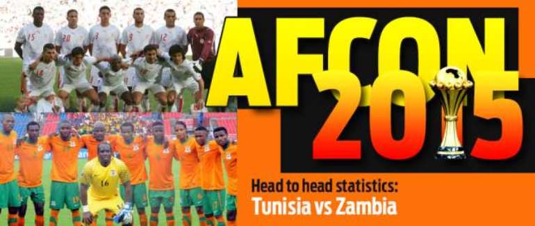 AFCON 2015: Head to head statistics: Tunisia vs Zambia