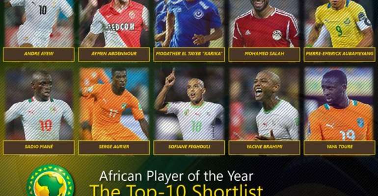 PROFILES:African Player of the Year 2015