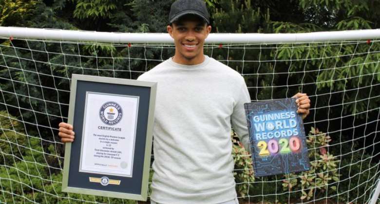 Trent Alexander-Arnold Enters Guinness World Records Book