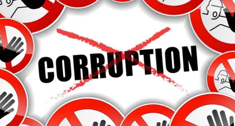 BREAKING CORRUPTION - The GANEian Way