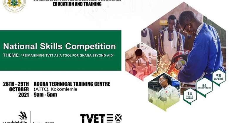 Validation of Ghanas TVET Report workshop held