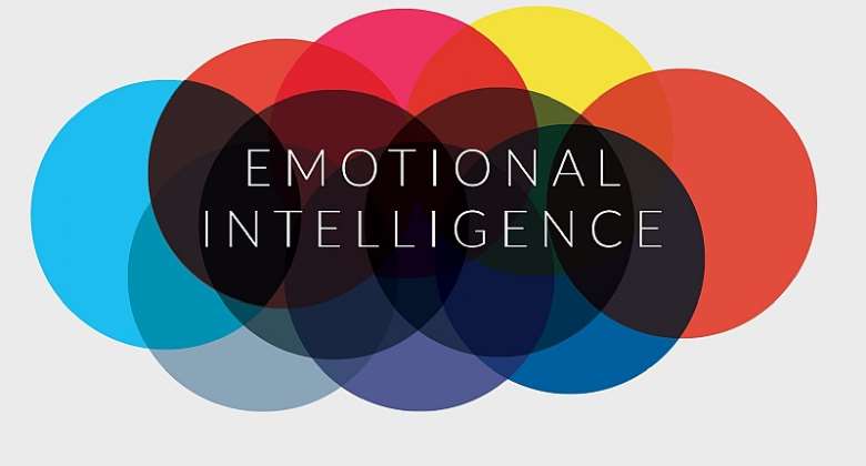 3 Quick Steps to Developing Emotional Intelligence in the Workplace