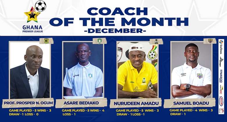 202122 GPL: Prosper Ogum, Samuel Boadu and two others nominated for NASCO Coach of the Month for December
