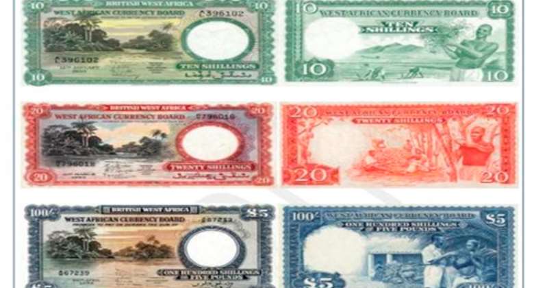 Evolution of the Local Currency: Sixty-Six Years after Independence