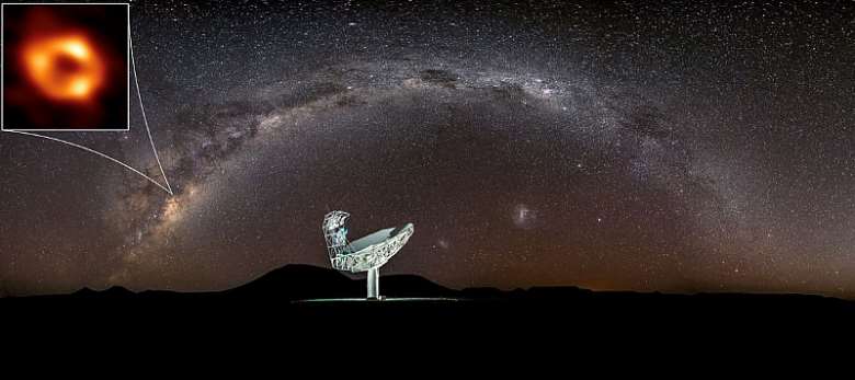 The Milky Way above a single MeerKAT antenna in the Northern Cape Province of South Africa. Inset: EHT image of the Milky Way black hole.  - Source: SARAO, EHT