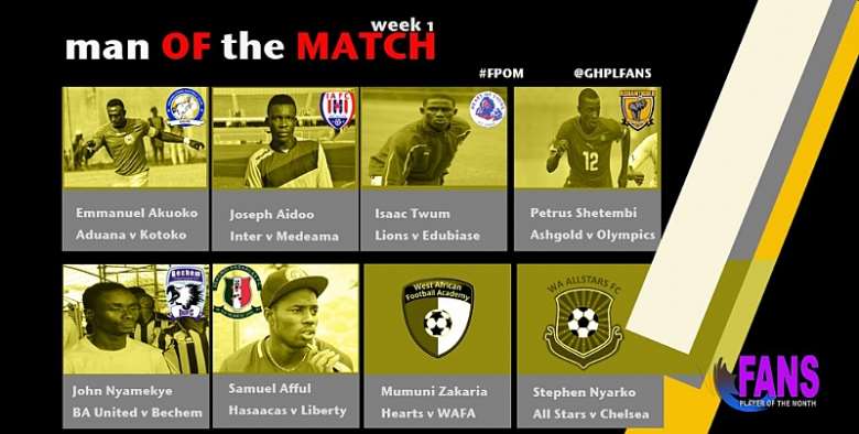 Ghana Premier League: Week 1 Man-of-the-Match winners