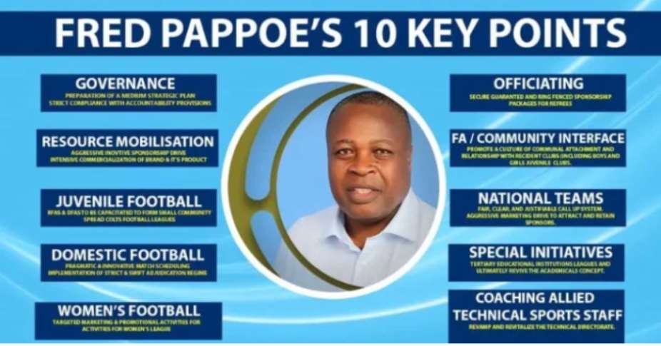 GFA Elections: 10 Key Points From Fred Pappoes Manifesto