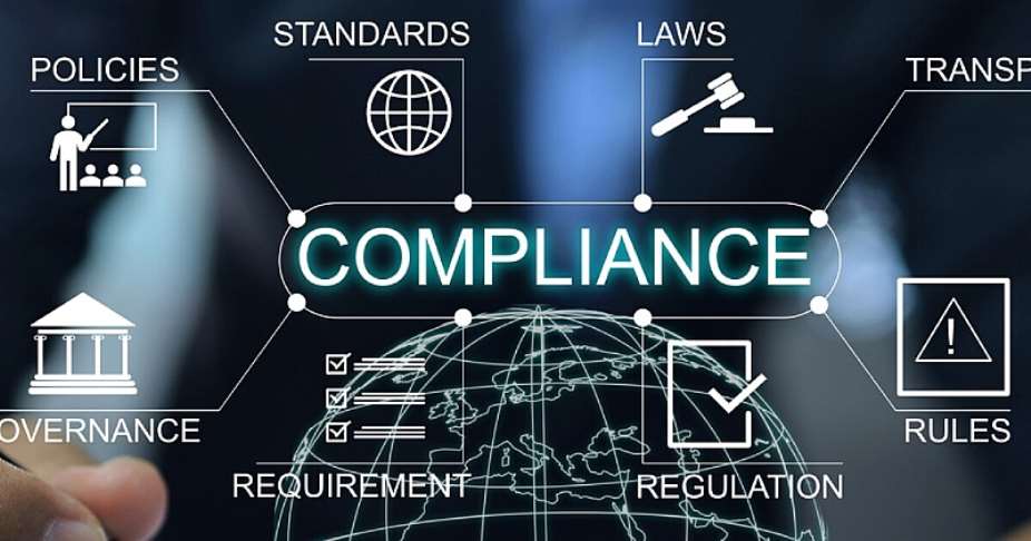 Is Your Company Truly Data Protection Compliant?