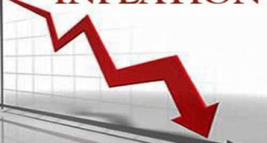 Year-on-Year Inflation Rate For September Sinks Down To 10.4