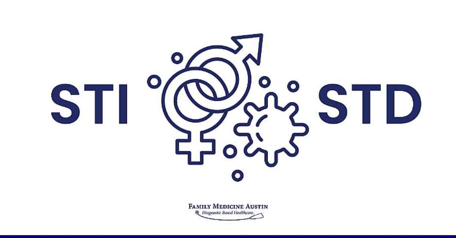 STIs / STDs in Ghana: Prevalence, Challenges, and Legal Duty of Disclosure