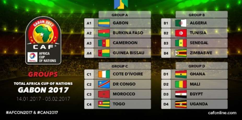 AFCON 2017: Ivory Coast  face former coach, Algeria, Senegal in group of death