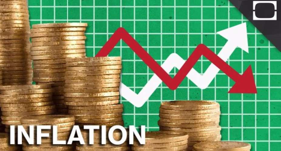 Inflation For September Dropped To 9.8