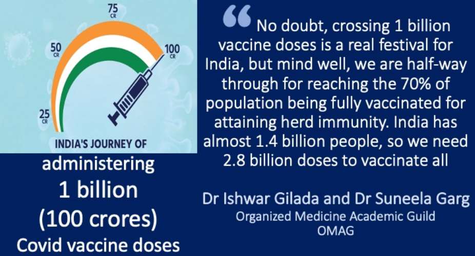 Will India's 1 billion vaccination-dose-milestone be catalytic for vaccinating all?