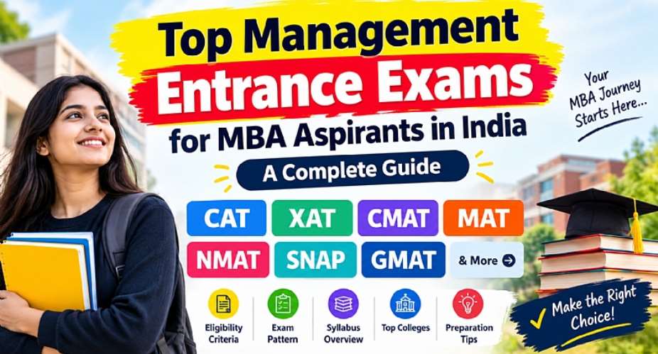 Top Management Entrance Exams for MBA Aspirants in India: A Complete Guide
