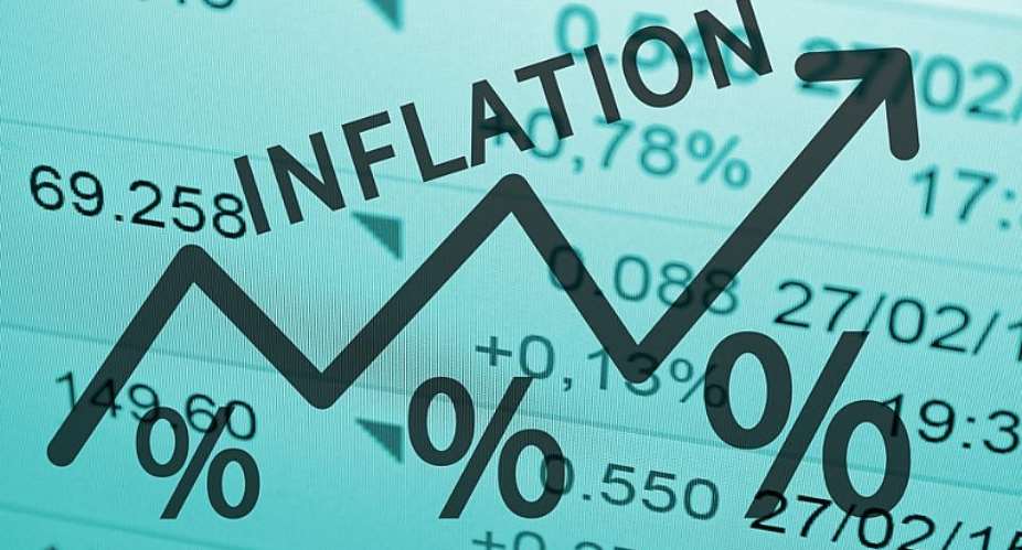 Is inflation in Ghana underpinned by unacceptable-egregious-profiteering?