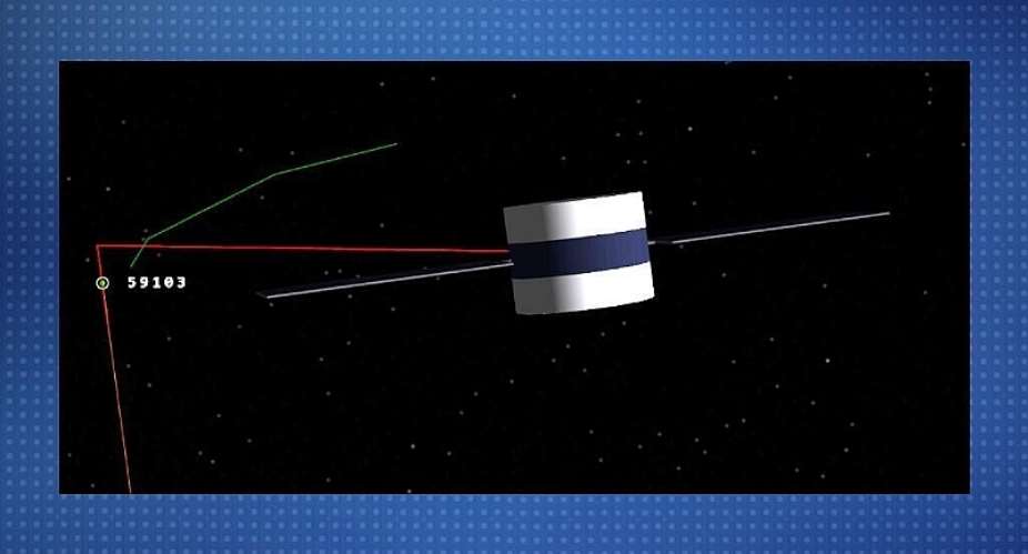 Between October 15 and 18, 2026, the Russian satellite Cosmos-2612 positioned itself at a short distance from the commercial satellite Iceye-X36. The number 59103 is the identifier assigned to Iceye-X36 by the North American Aerospace Defence Command (NORAD). -  KeepTrack.space