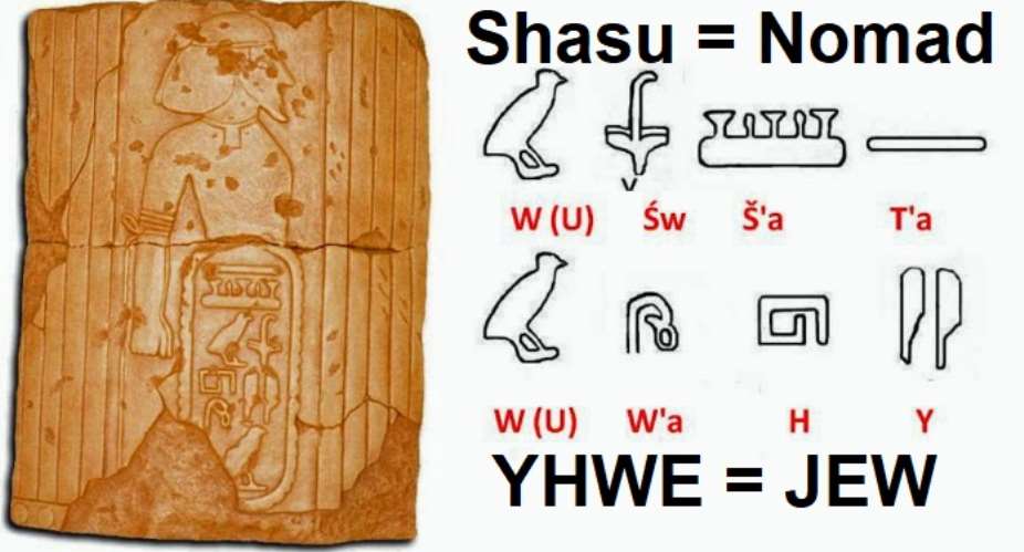 Shasu YHWH (Nomad Jews) in Egyptian hieroglyphs