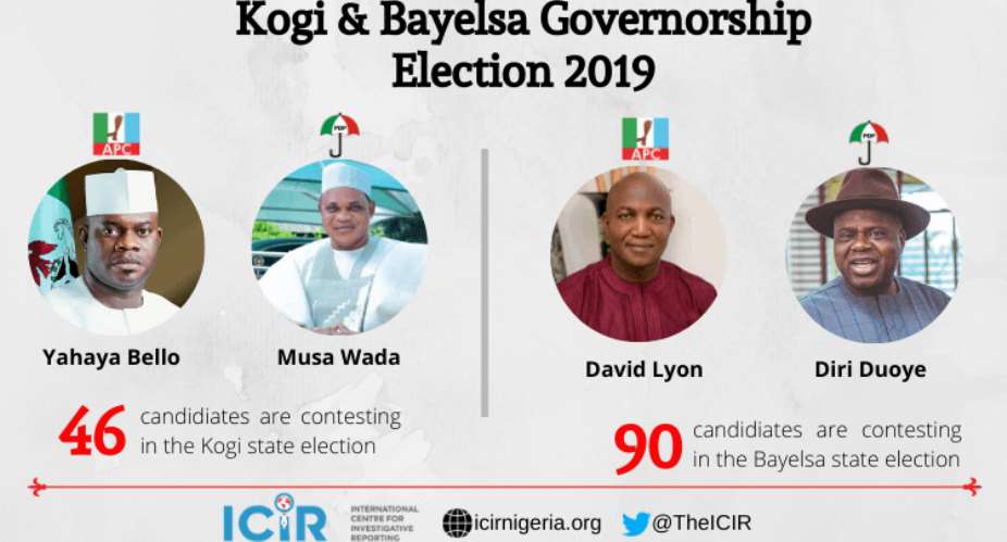 Forecasting The Turnouts And Outcomes Of The 2019 Kogi And Bayelsa Governorship Elections