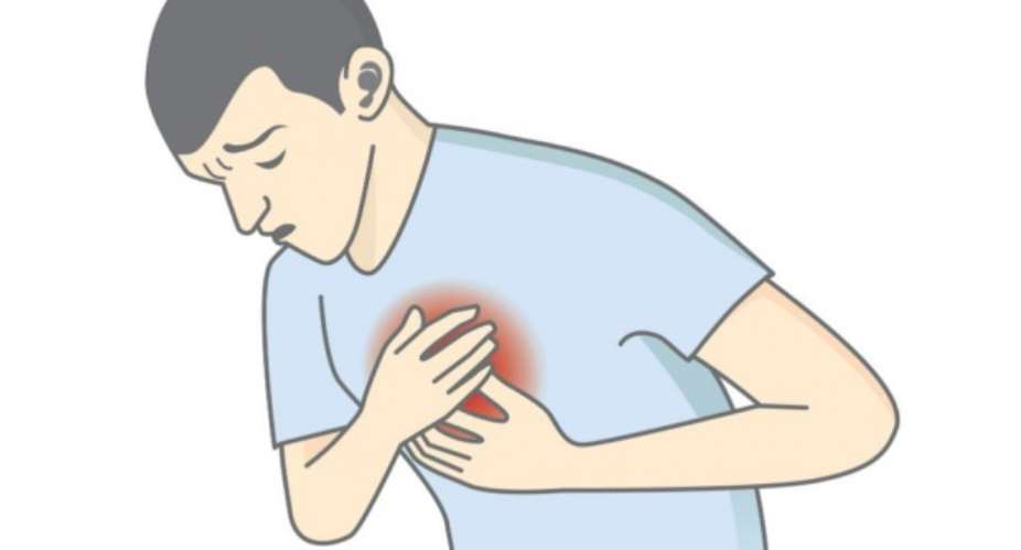 Heart Attacks, How To Avoid  A Heart Attack