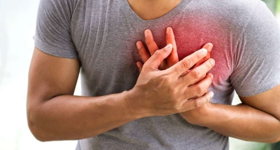What are the 4 types of heart failure?