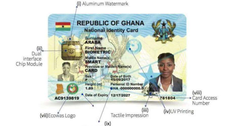 The Ghana Card