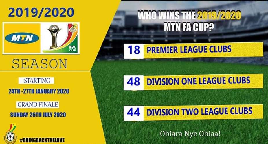 20192020 MTN FA Cup Round Of 64 Draw Held With Exciting Pairings