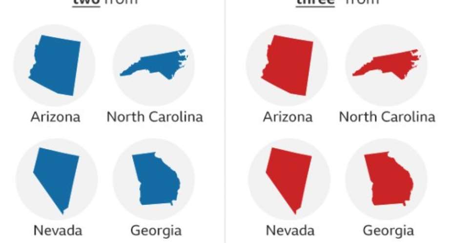 US Election 2020: Who Is Ahead In The States Still Counting?