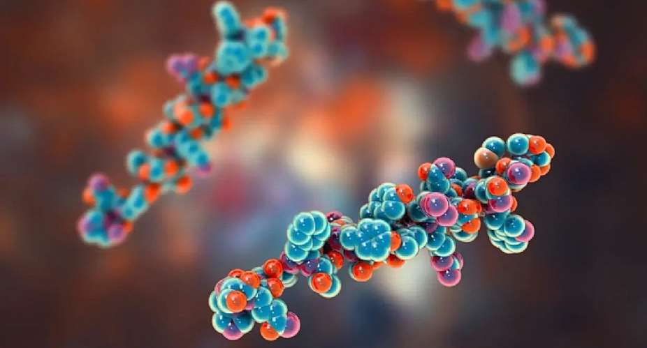 Research Peptides and Their Growing Impact Across Scientific Fields