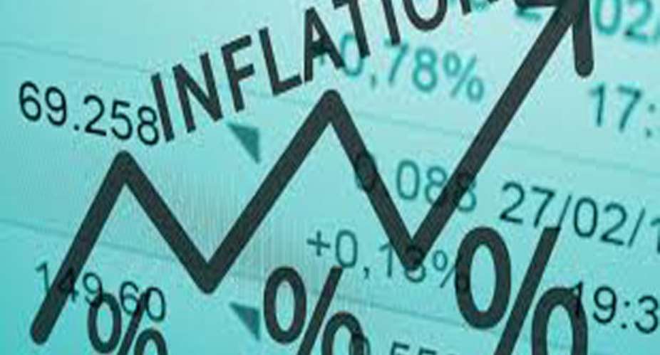Inflation Soars To 8.2