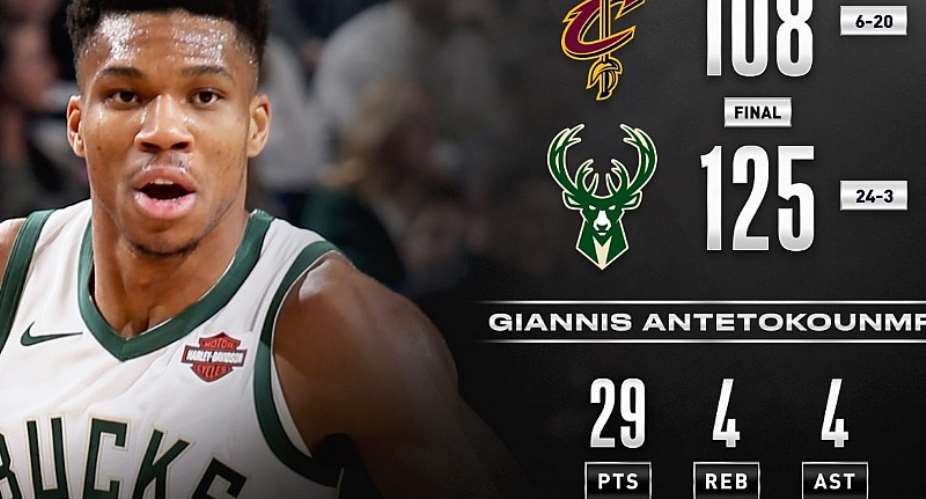 NBA: Giannis Dominates As Bucks Ease Past Cavs For 18th-Consecutive Win Highlights