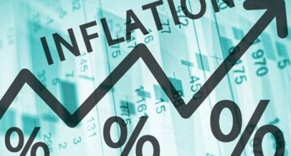 Producer Price Inflation Rate slightly itches up at 8.8 in November