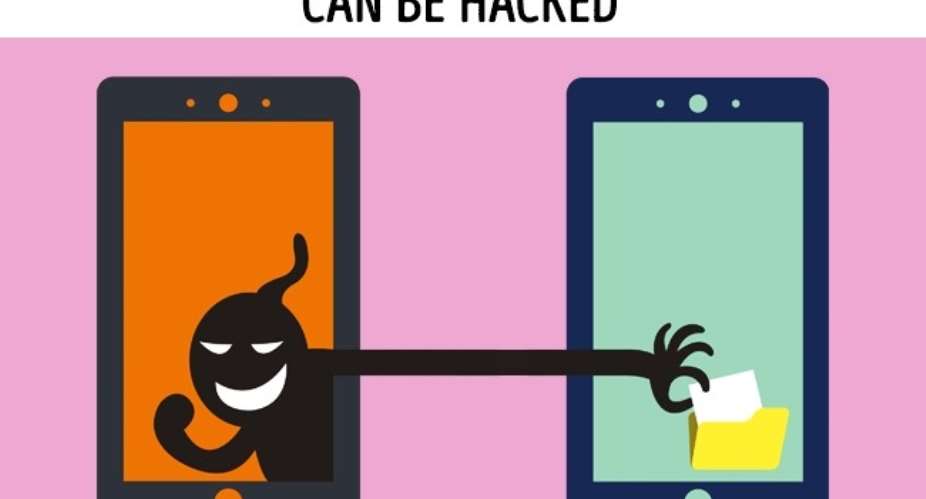 4 Clear Signs Your Phone Was Hacked