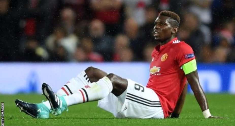 Paul Pogba: Man Utd Midfielder To Have Operation On Ankle Injury