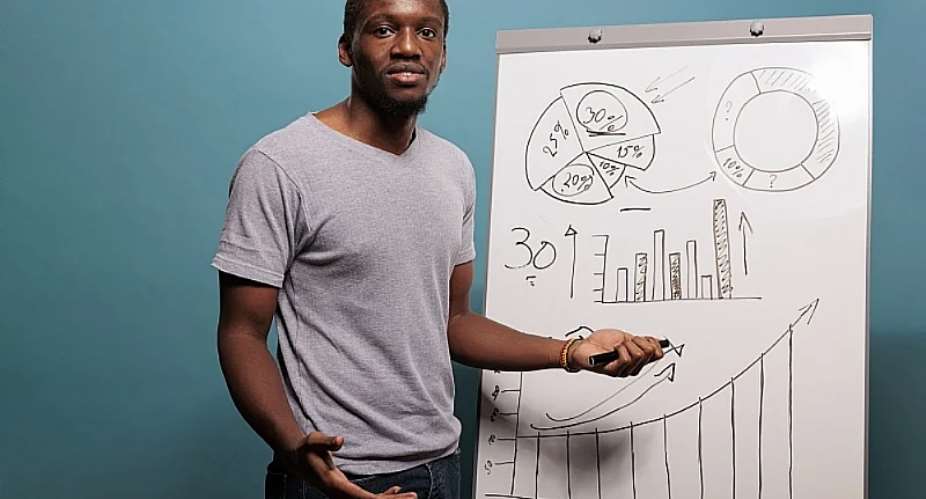 Why Marketing Budgets Get Cut - Marketing Mathematics Part 2
