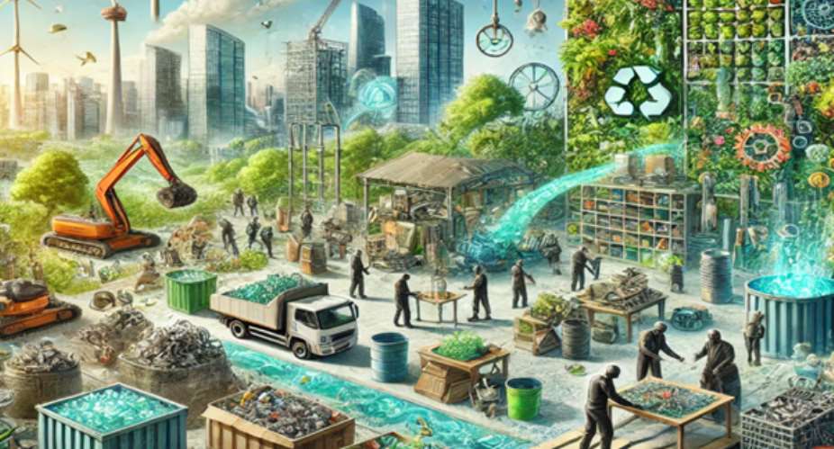 From Waste to Wealth: Innovative Solutions for a Greener Planet