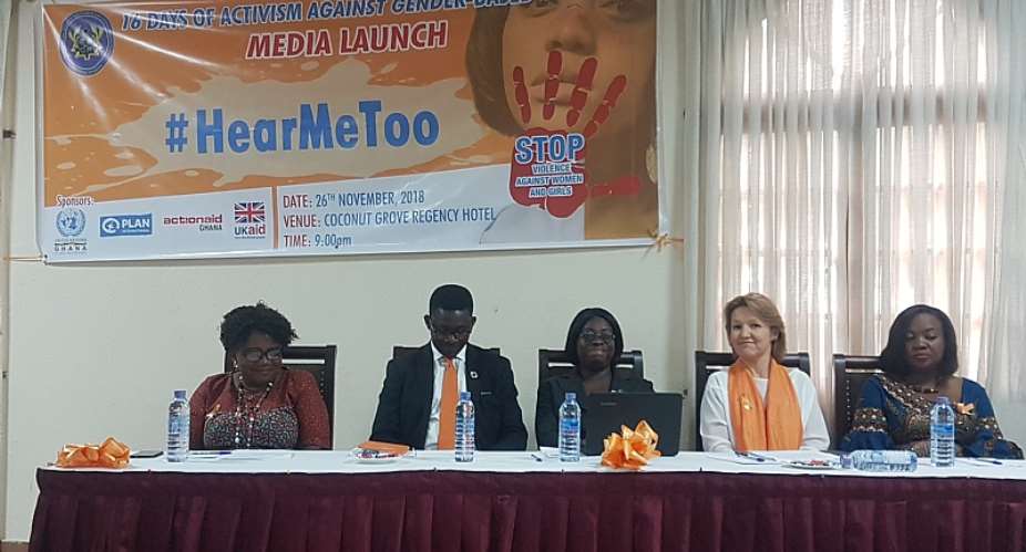 Gender Ministry, UNFPA Launches Activism Against Gender Based Violence
