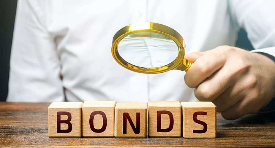 Interest payments for bonds cut to 0 in 2023