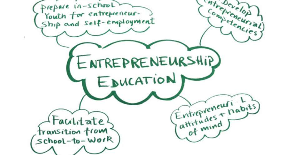 Connecting The Dots Between Education And Entrepreneurship