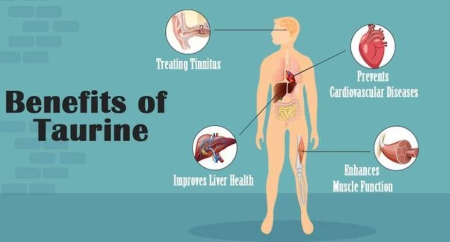 Taurine Boost exercise performance, heart, diabetes, and More.