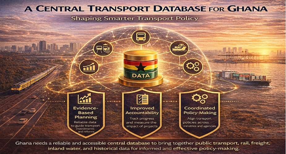 Why Ghana Needs a Central Transport Database to Shape Transport Policy