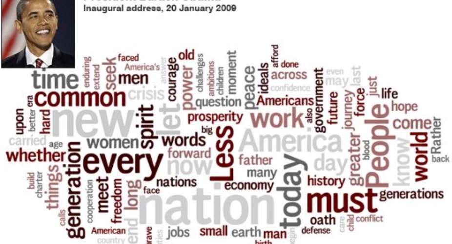 Key words used by President Barack Obama in his inaugural address.