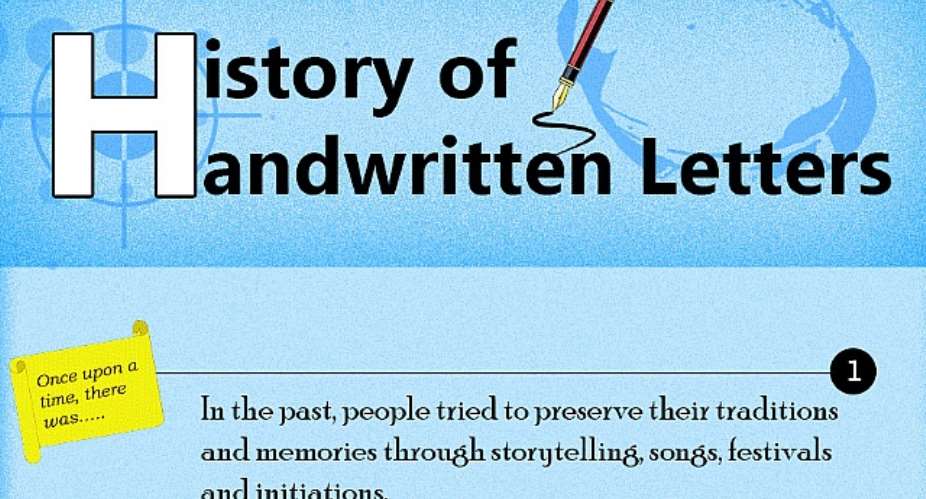 History of Handwritten Letters