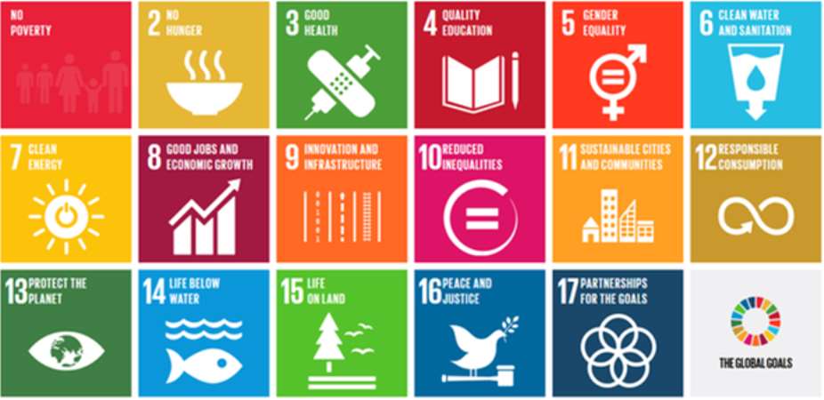 Sustainable Development Goals