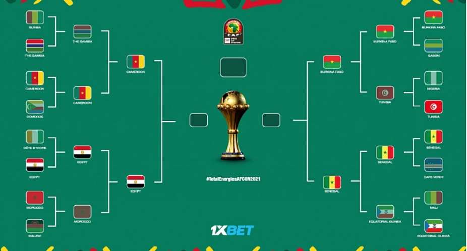 2021 AFCON: Semifinals awaiting