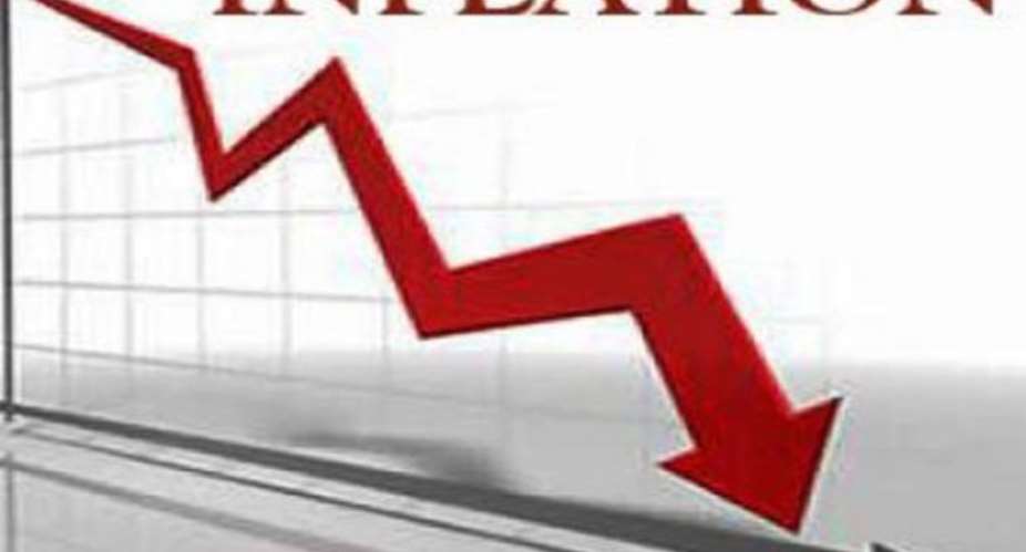 Inflation Dips To 7.8