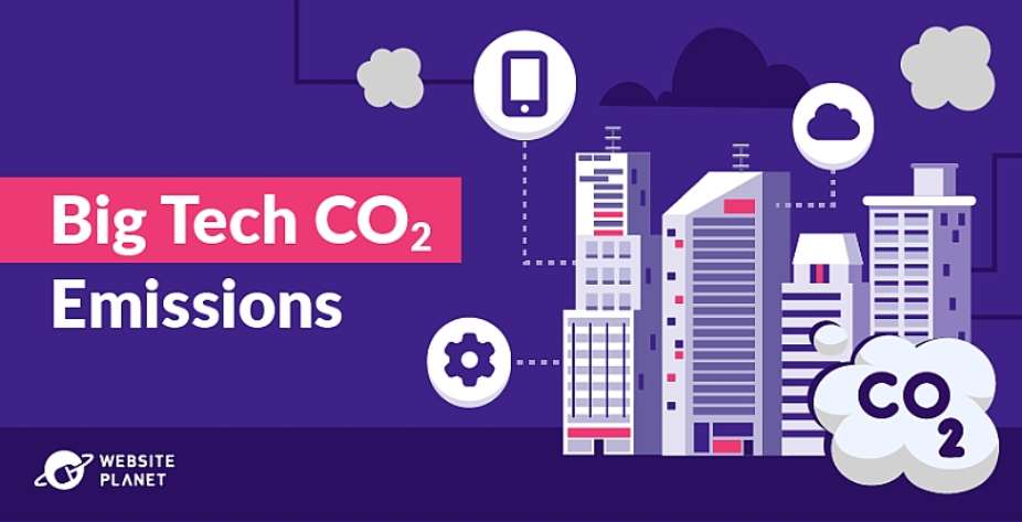 45+ Stats about Big Techs Carbon Footprint