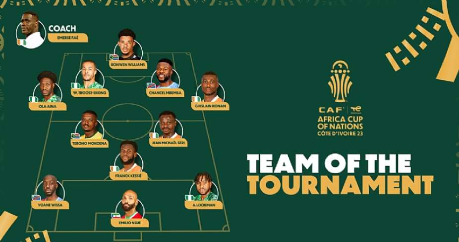 2023 AFCON: Ghanaian players snubbed as CAF announces Team of The Tournament