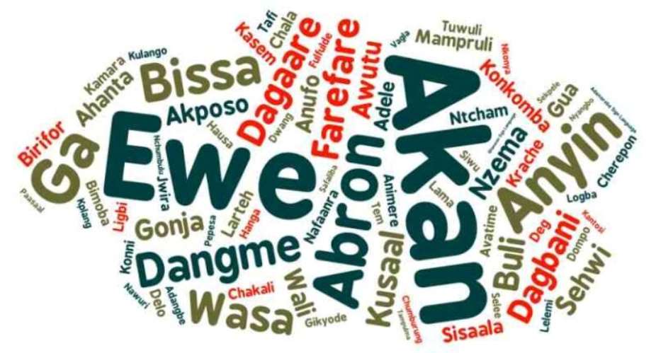The Role of Ghanaian Languages in Parliament and GBCs Historical Contribution