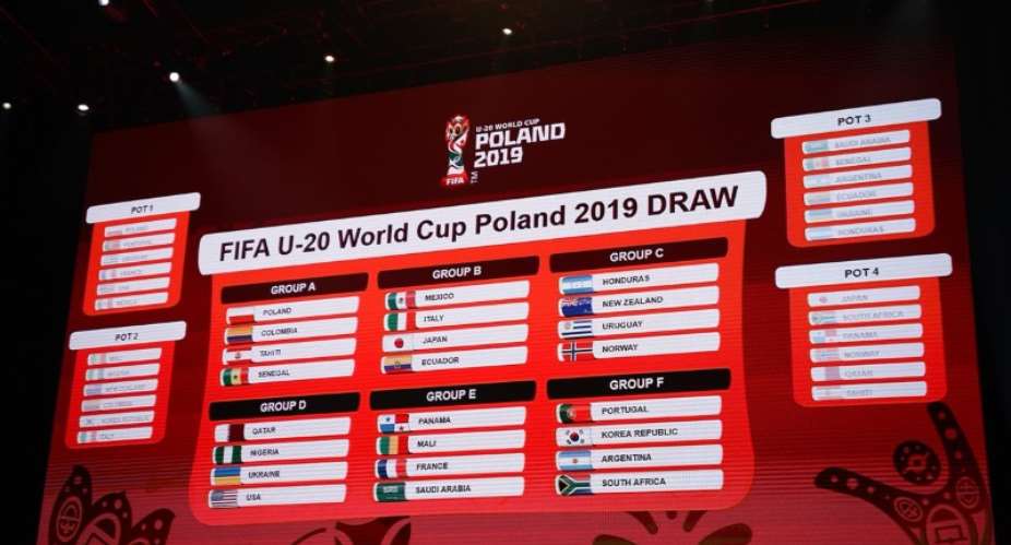 Poland 2019 Draw Throws Up Intriguing Ties